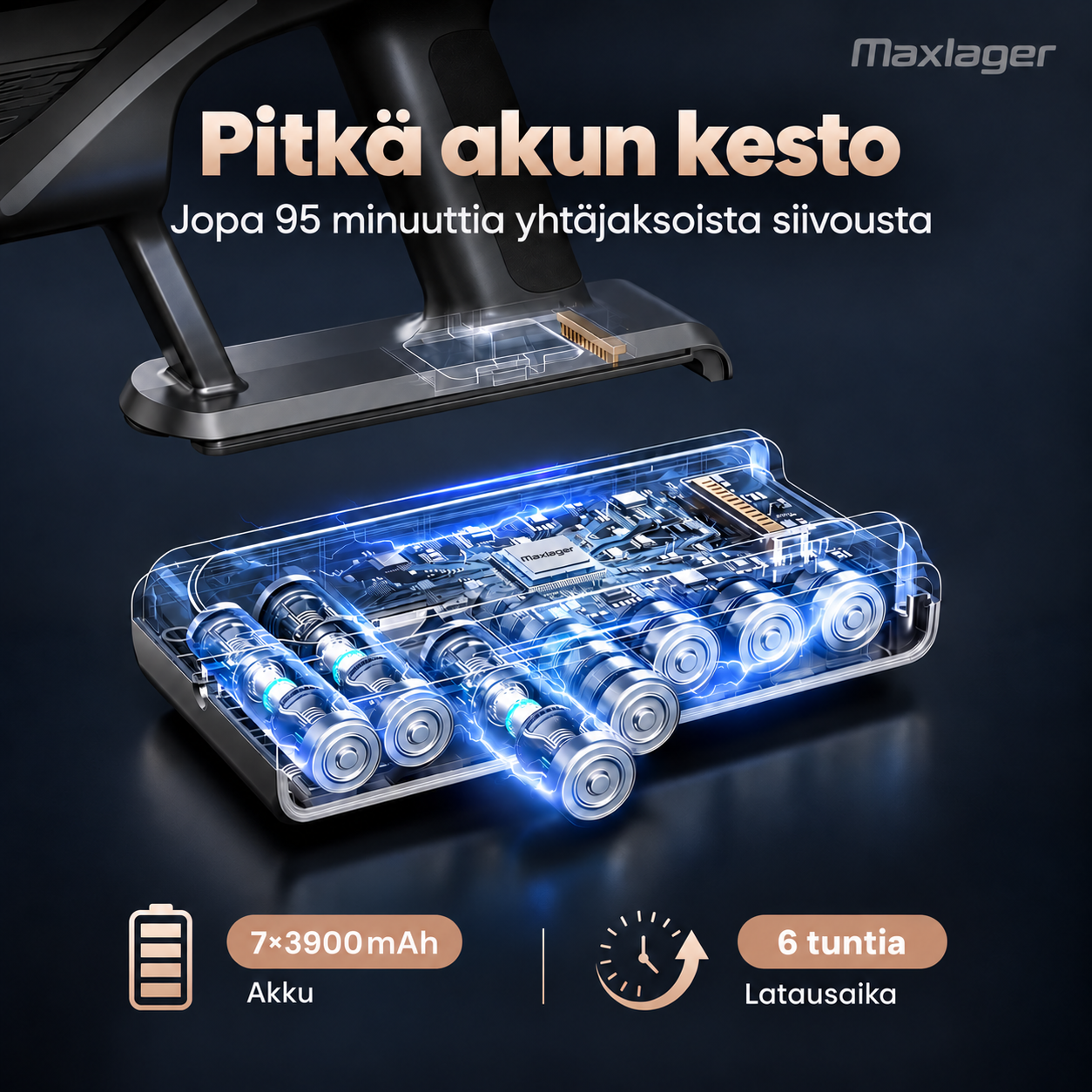 Maxlager V30 Pro – Johdoton imuri 800 W, 75 kPa ja jopa 95 min akunkesto